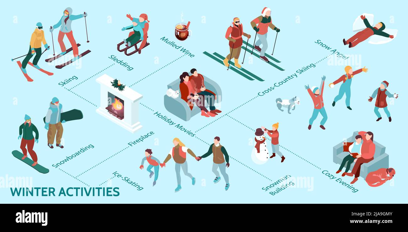 Infografiche isometriche con le persone che fanno varie attività sportive rimanendo a casa divertirsi all'aperto durante le vacanze invernali 3D illustrazione vettoriale Illustrazione Vettoriale
