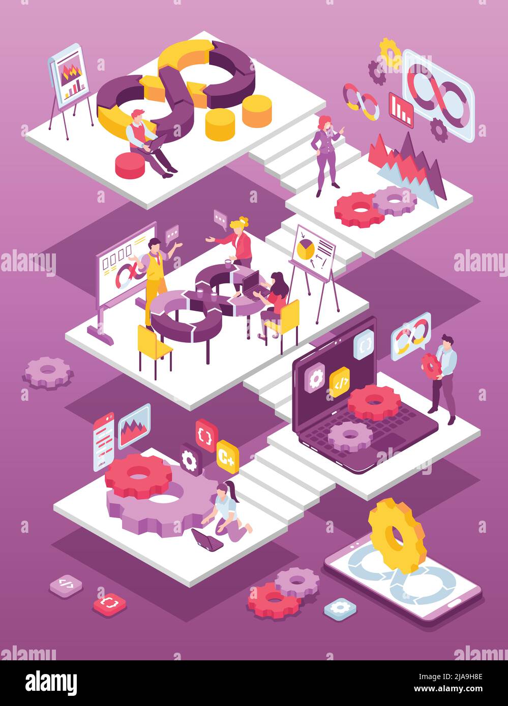DevOps ingegneri sviluppatori programmatori che lavorano al computer in team e solo verticale isometrico 3D illustrazione vettoriale Illustrazione Vettoriale