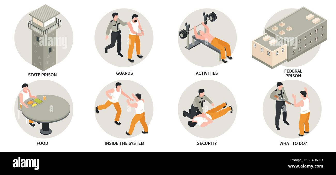 Le composizioni isometriche della prigione di stato con le guardie della torre di osservazione arrestate persone incatenate illustrazione vettoriale isolata Illustrazione Vettoriale