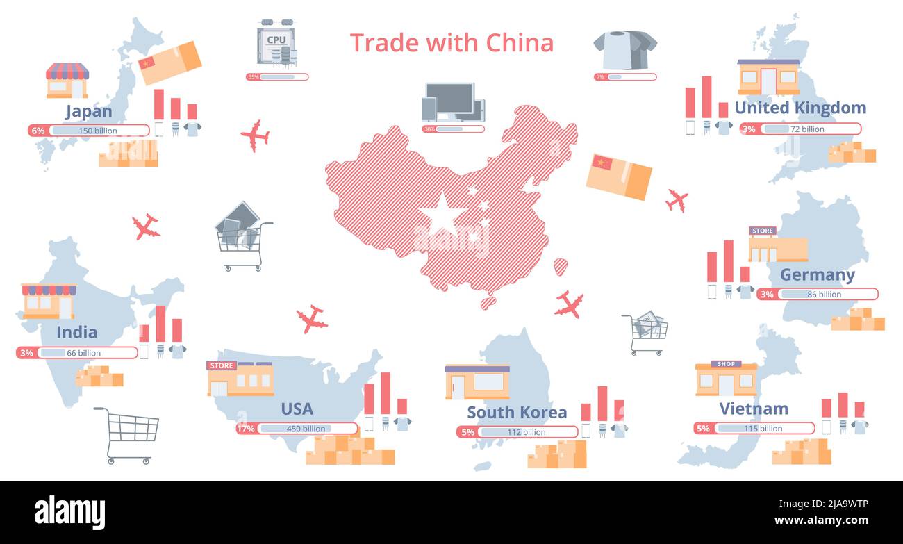 China business flat infografica composizione con isolato paese confini barrette grafici testo modificabile e silhouette velivoli illustrazione vettoriale Illustrazione Vettoriale