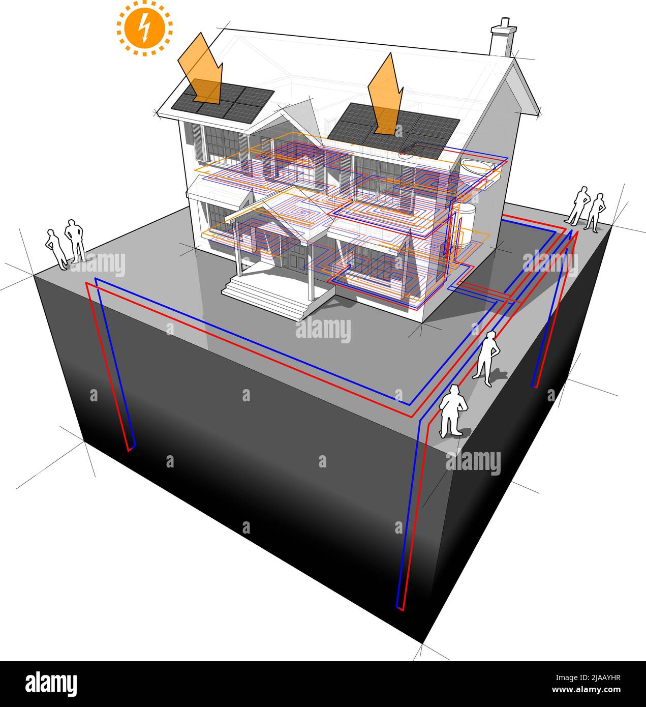 casa con pompa di calore a terra con 4 pozzi come fonte di energia per riscaldamento e pavimento e pannelli fotovoltaici sul tetto Foto Stock