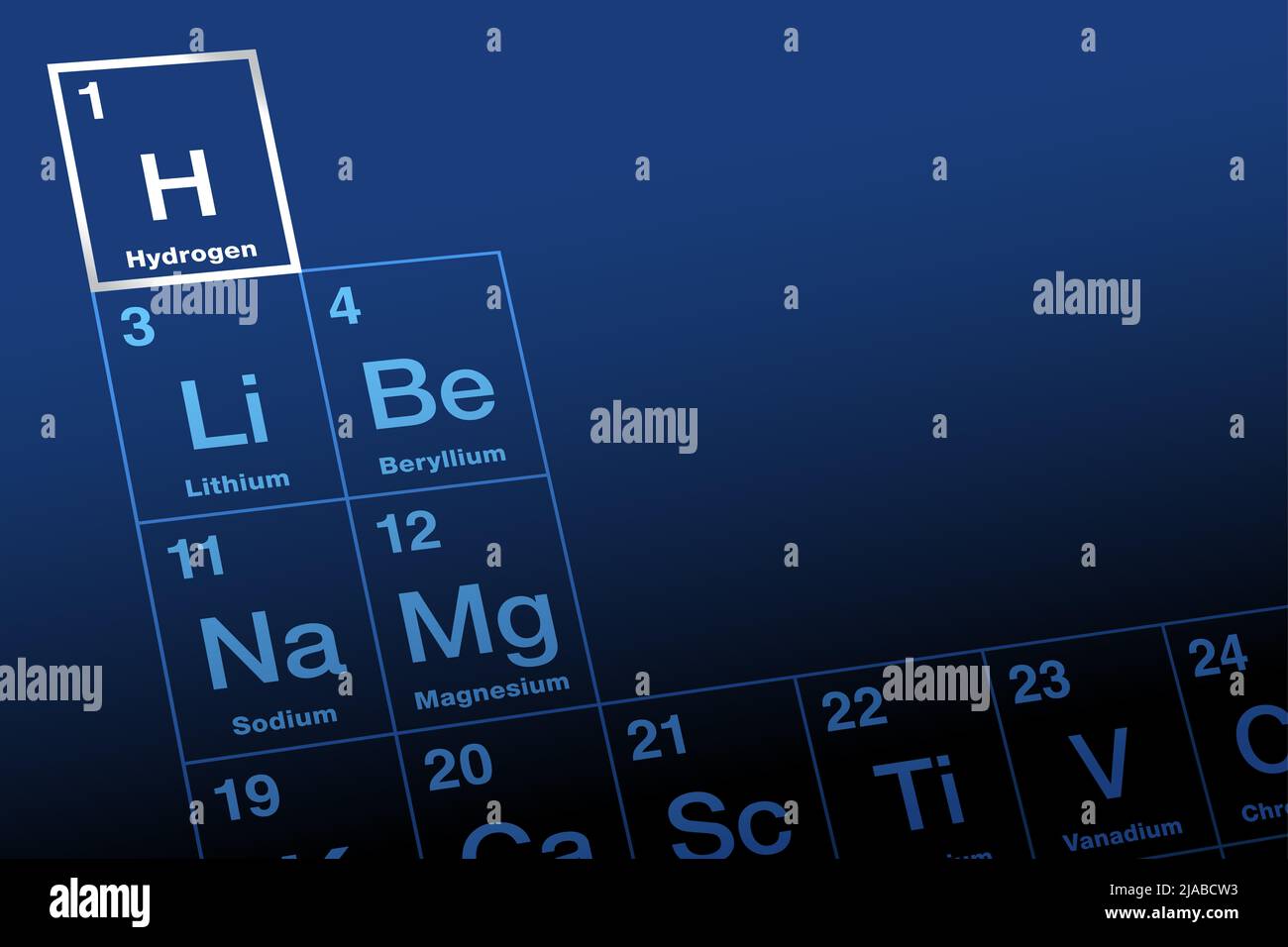 Idrogeno su tavola periodica degli elementi. Non metallico e l'elemento chimico più leggero, con il simbolo H dell'idrogenio latino e con il numero atomico 1. Foto Stock
