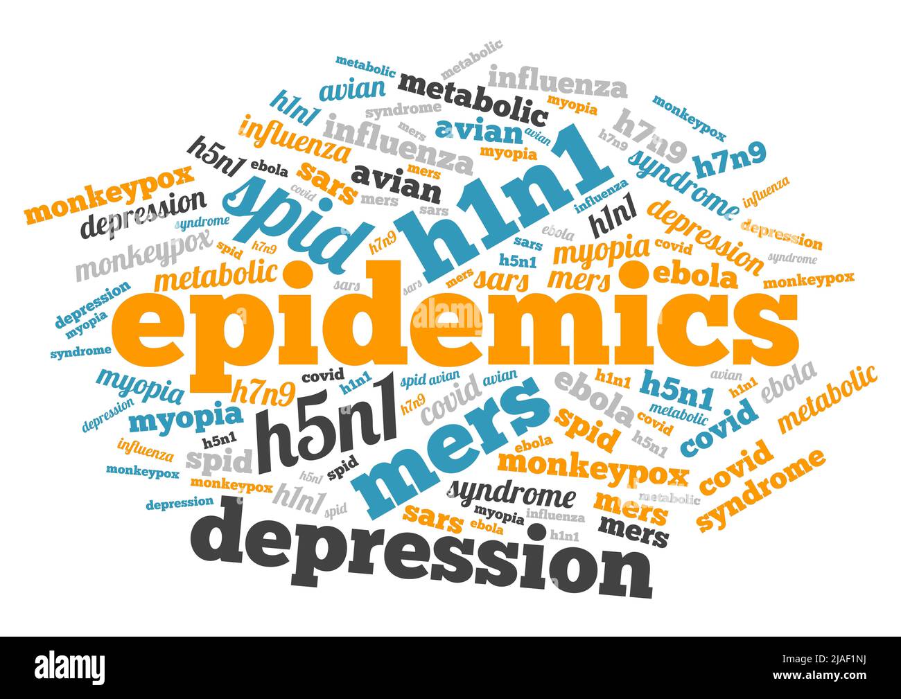 malattie del 21st° secolo Foto Stock