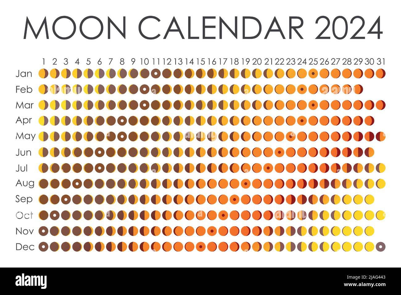 2024 Calendario Luna. Disegno astrologico del calendario. planner. Luogo  per gli adesivi. Mese ciclo planner mockup. Sfondo bianco e nero isolato  Immagine e Vettoriale - Alamy