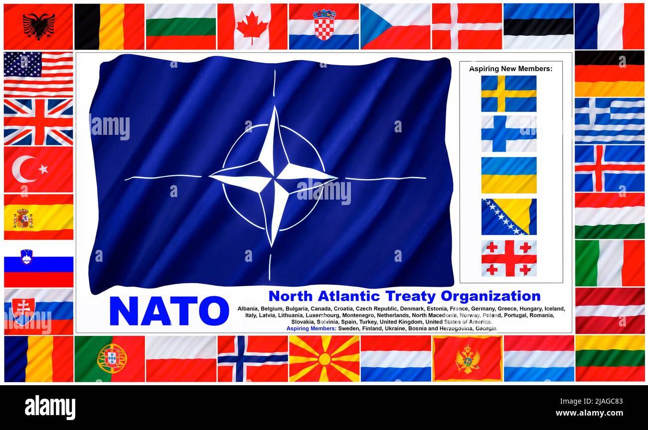 Bandiere e paesi dell'Organizzazione del Trattato del Nord Atlantico (NATO). A giugno 2022 ci sono 30 stati membri e la NATO riconosce attualmente la Svezia Foto Stock