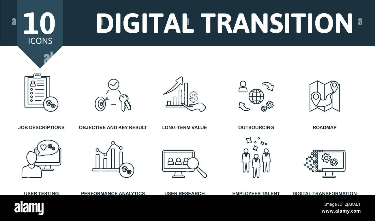 Icona del set di transizione digitale. Icone modificabili tema di transizione digitale come descrizioni di lavoro, valore a lungo termine, roadmap e altro ancora. Illustrazione Vettoriale