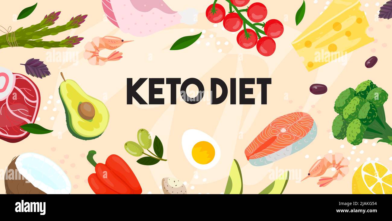 Banner dieta chetogenica con cibi keto. Background dieta keto in stile moderno con i principali prodotti della dieta. Illustrazione Vettoriale