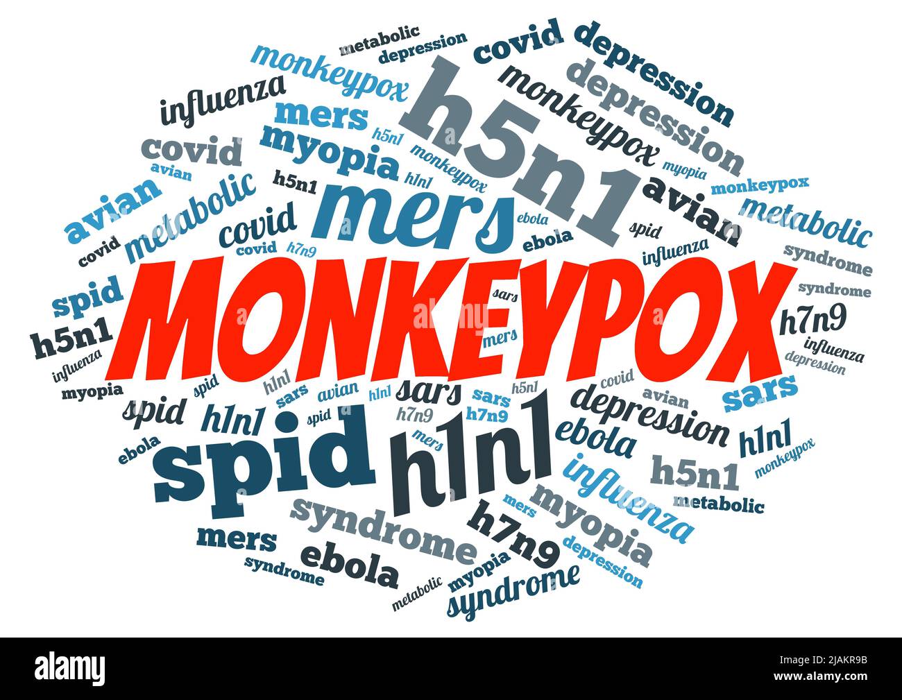 malattie del 21st° secolo Foto Stock