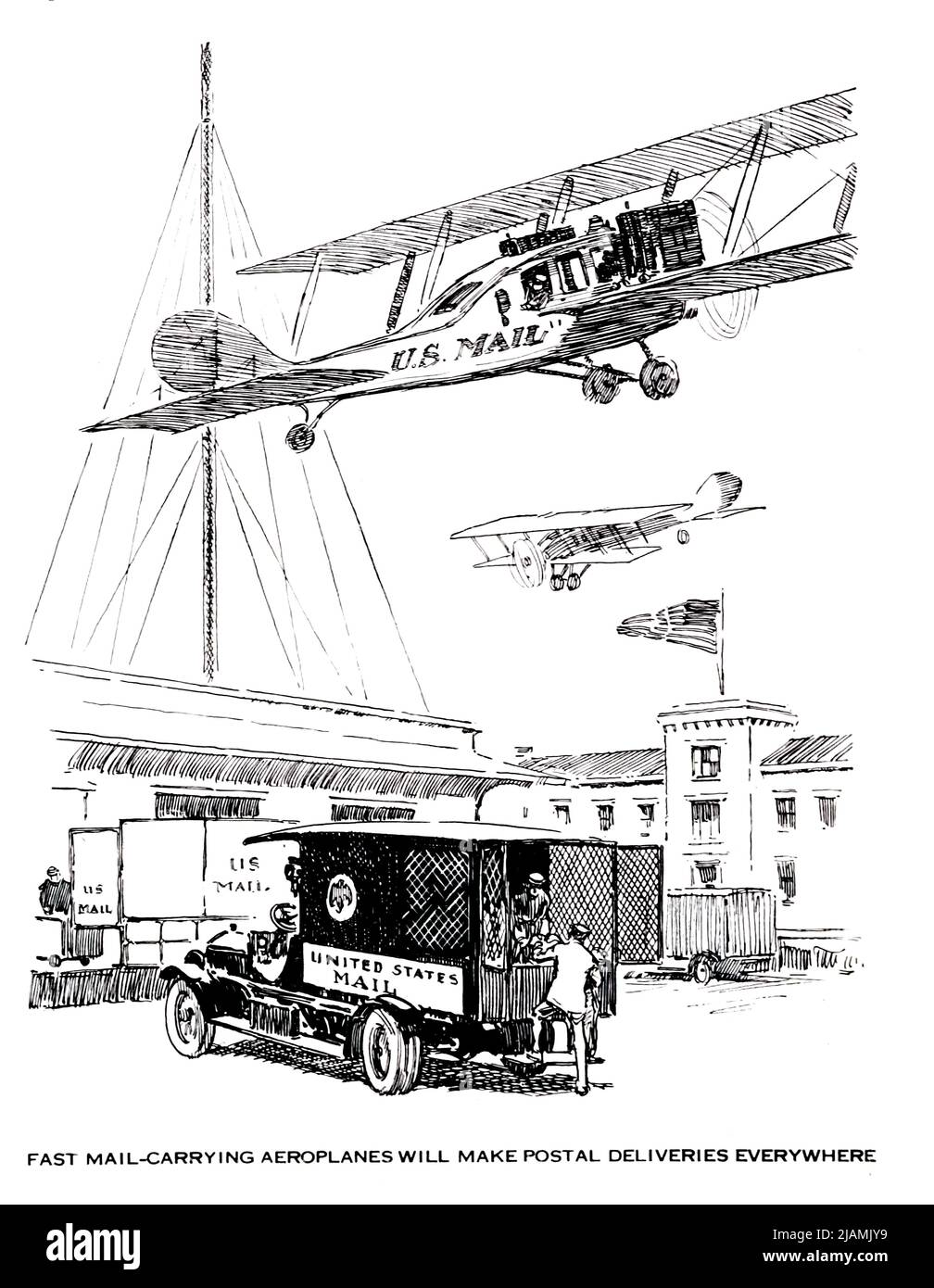 LA POSTA VELOCE CHE TRASPORTA GLI AEROPLANI EFFETTUERÀ LE CONSEGNE POSTALI DAPPERTUTTO dal ' libro di aeronautica ' da Haywood Leslie Davis, pubblicazione data 1918 Editore New York, fratelli McLoughlin, inc. Foto Stock