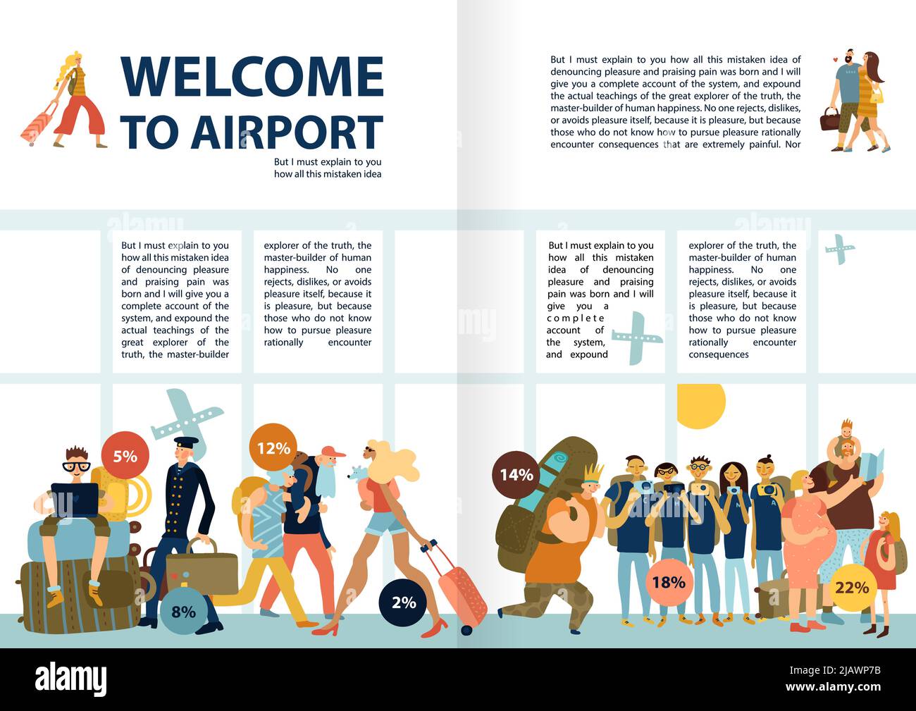 Servizi aeroportuali informazioni testo infografico con immagini divertenti famiglie viaggi singoli turisti gruppi di passeggeri in ritardo illustrazione vettoriale Illustrazione Vettoriale