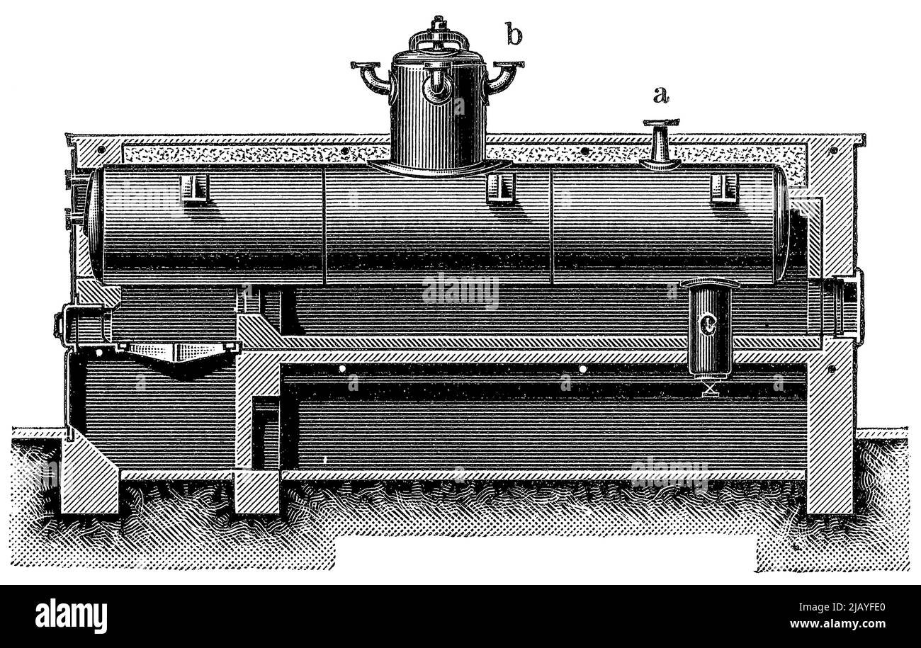 Semplice caldaia a cilindri (caldaia a rulli). Pubblicazione del libro 'Meyers Konversations-Lexikon', Volume 2, Lipsia, Germania, 1910 Foto Stock