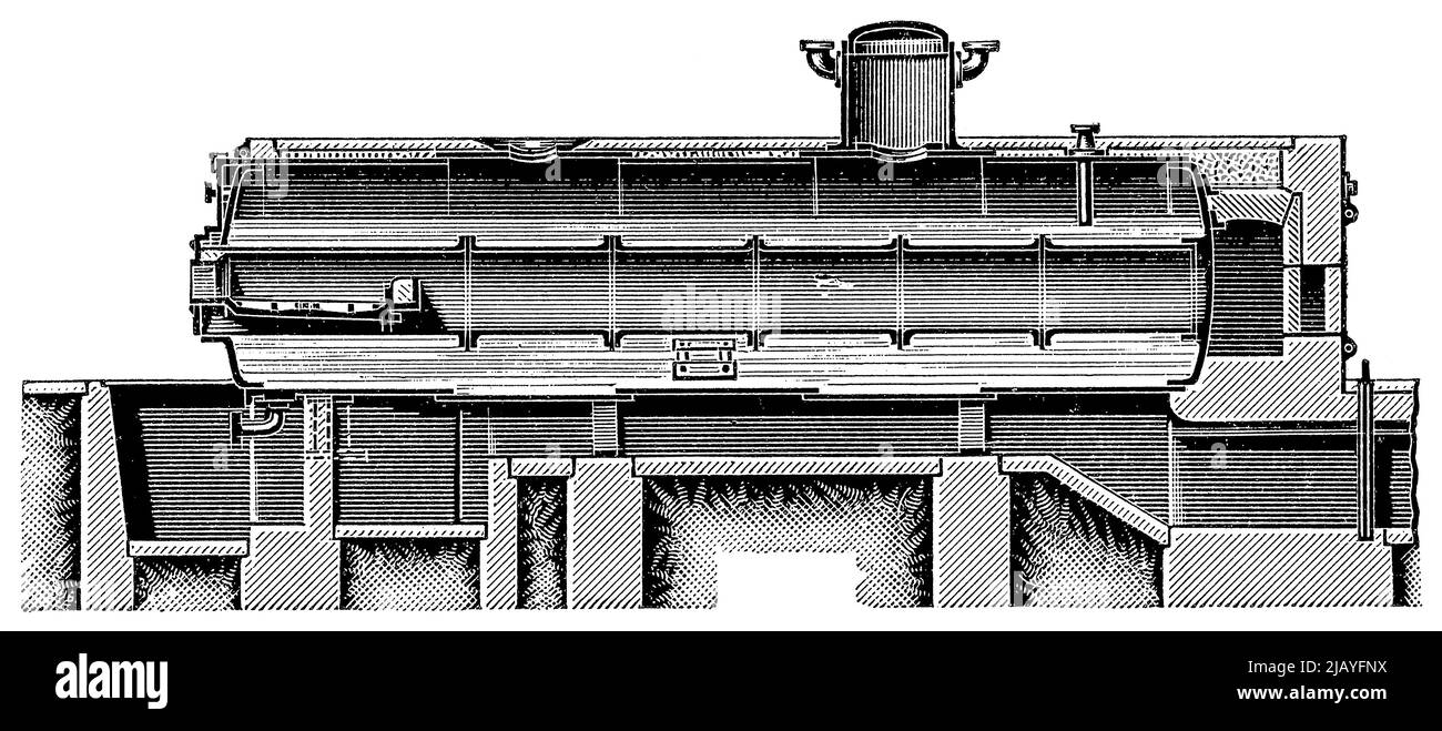 Caldaia a due fumi. Pubblicazione del libro 'Meyers Konversations-Lexikon', Volume 2, Lipsia, Germania, 1910 Foto Stock