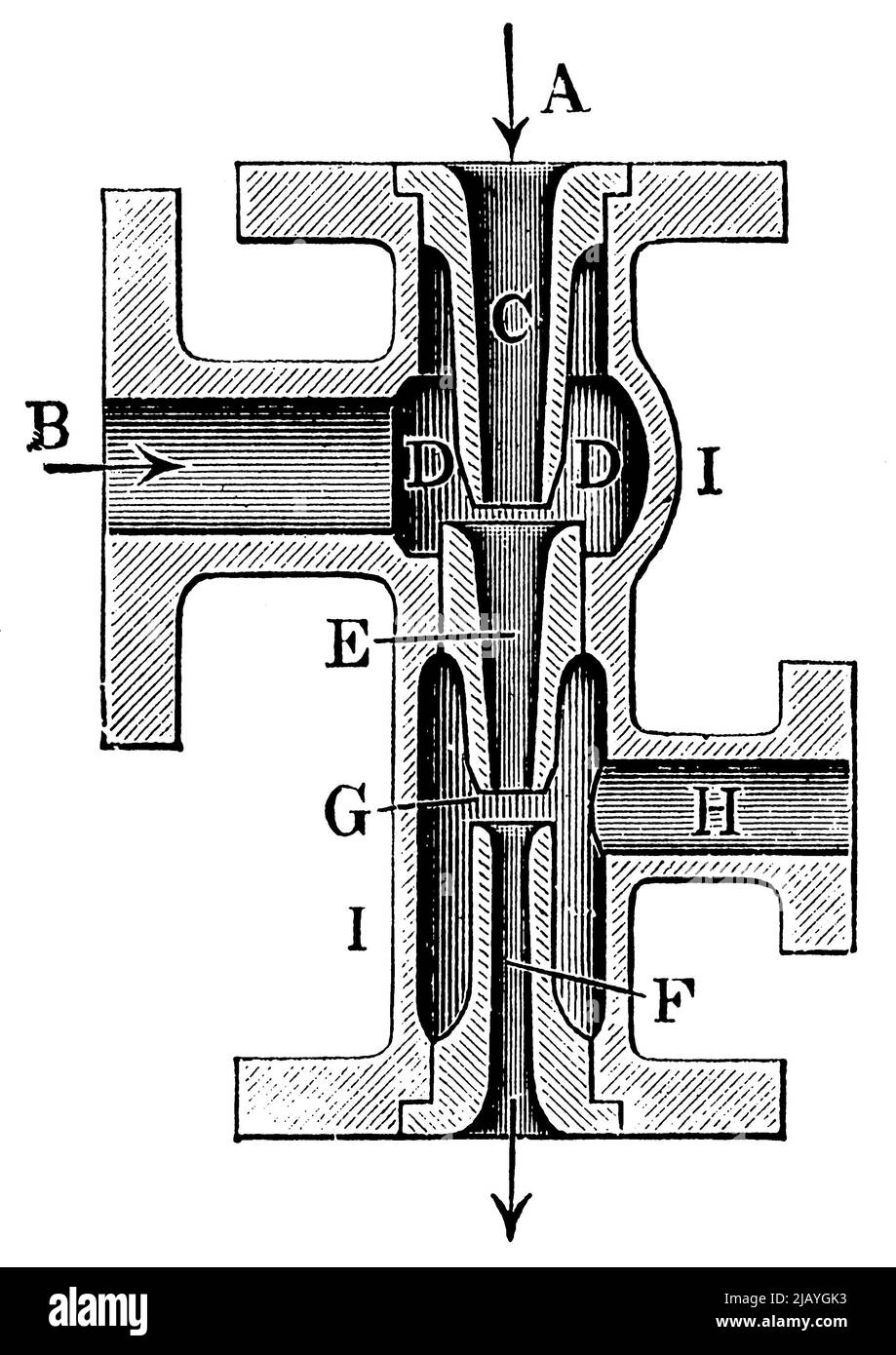 Particolare della caldaia a tubo dell'acqua. Iniettore. Pubblicazione del libro 'Meyers Konversations-Lexikon', Volume 2, Lipsia, Germania, 1910 Foto Stock