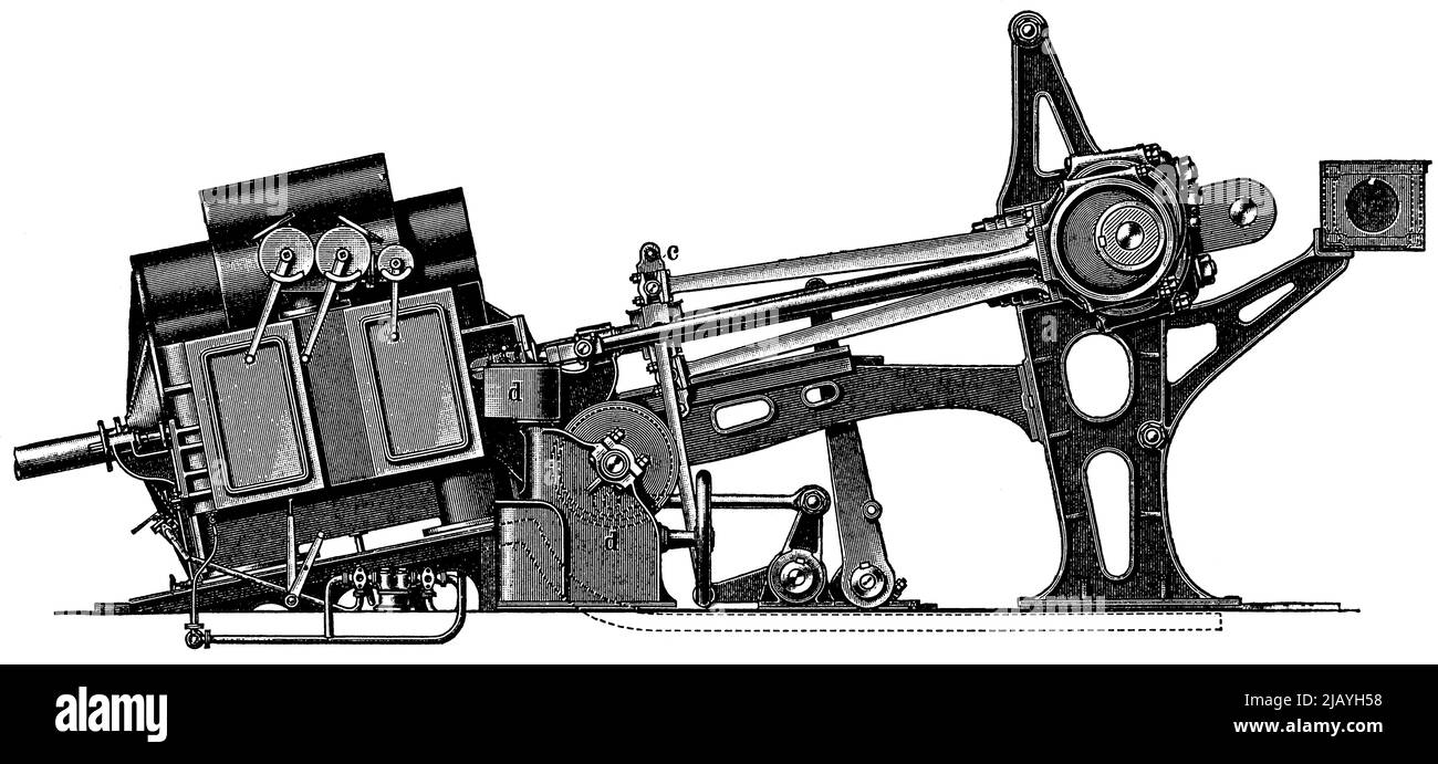 Motore a nave inclinata (motore ricevitore composto). Vista esterna. Pubblicazione del libro 'Meyers Konversations-Lexikon', Volume 2, Lipsia, Germania, 1910 Foto Stock