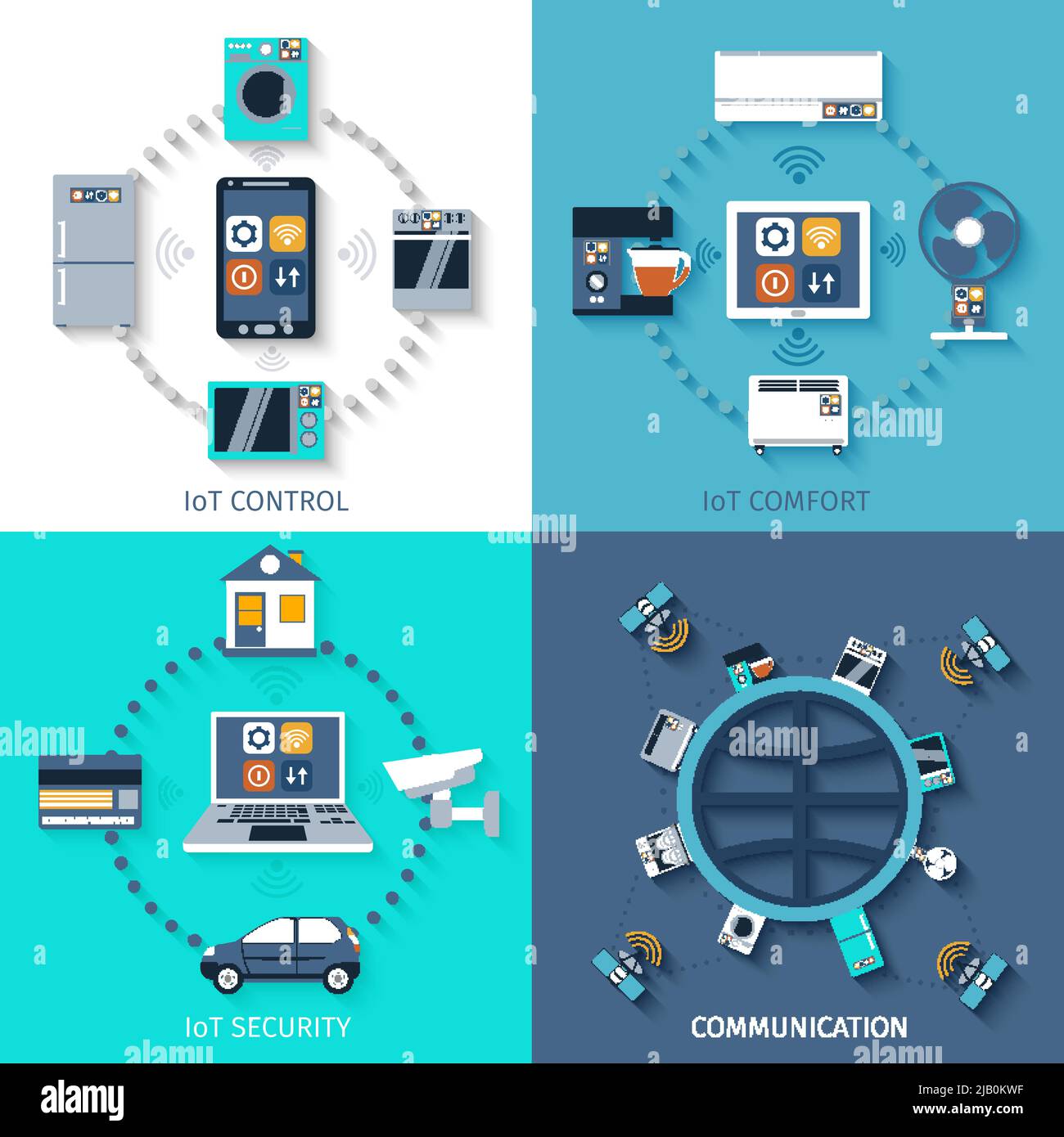 Internet of Things Smart home 4 icone piatte composizione di comfort telecomandato illustrazione vettoriale astratta isolata Illustrazione Vettoriale