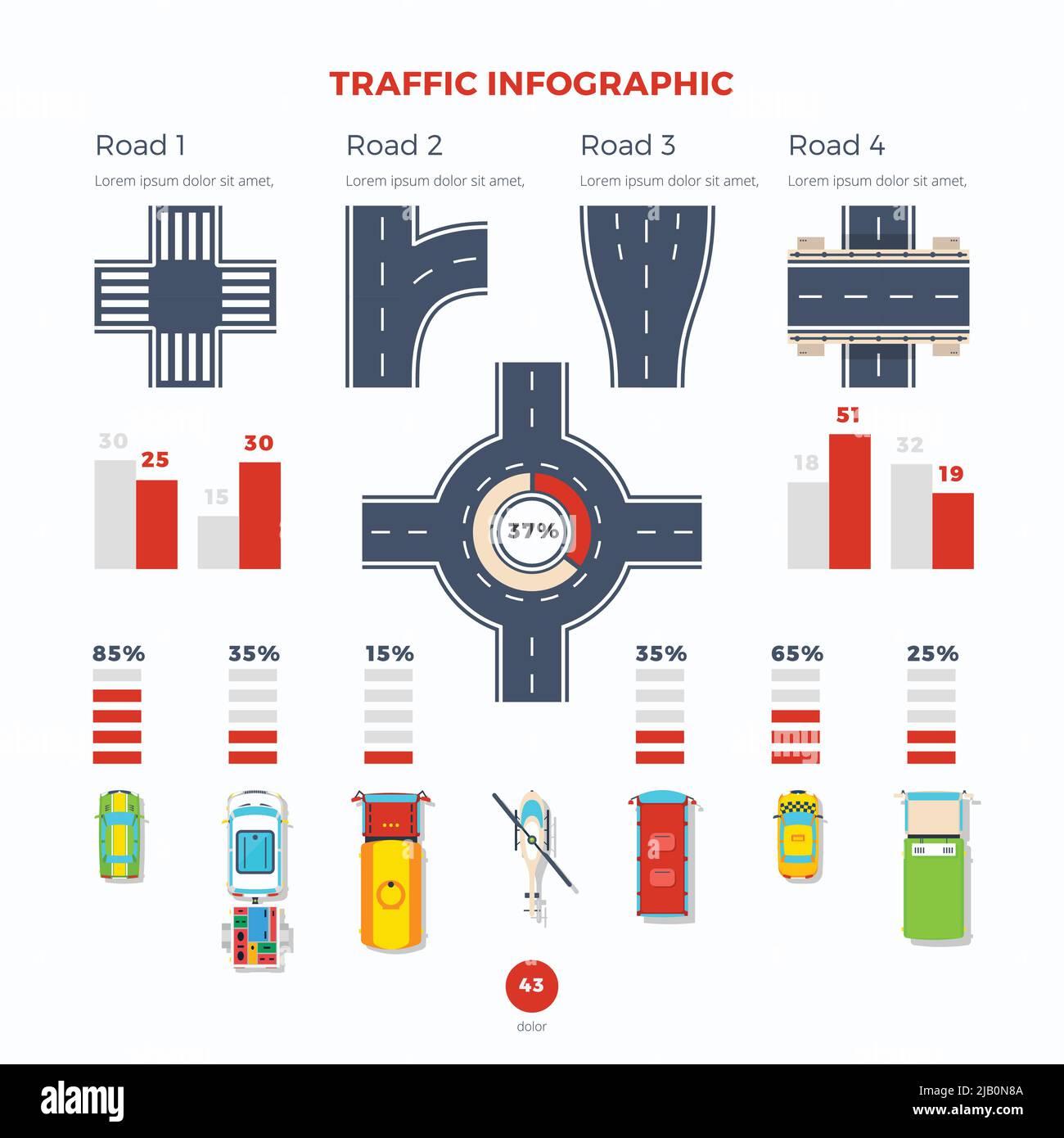 Infografica sul traffico con informazioni sui tipi di strade e incroci e statistiche sui diversi veicoli illustrazione vettoriale piatta Illustrazione Vettoriale