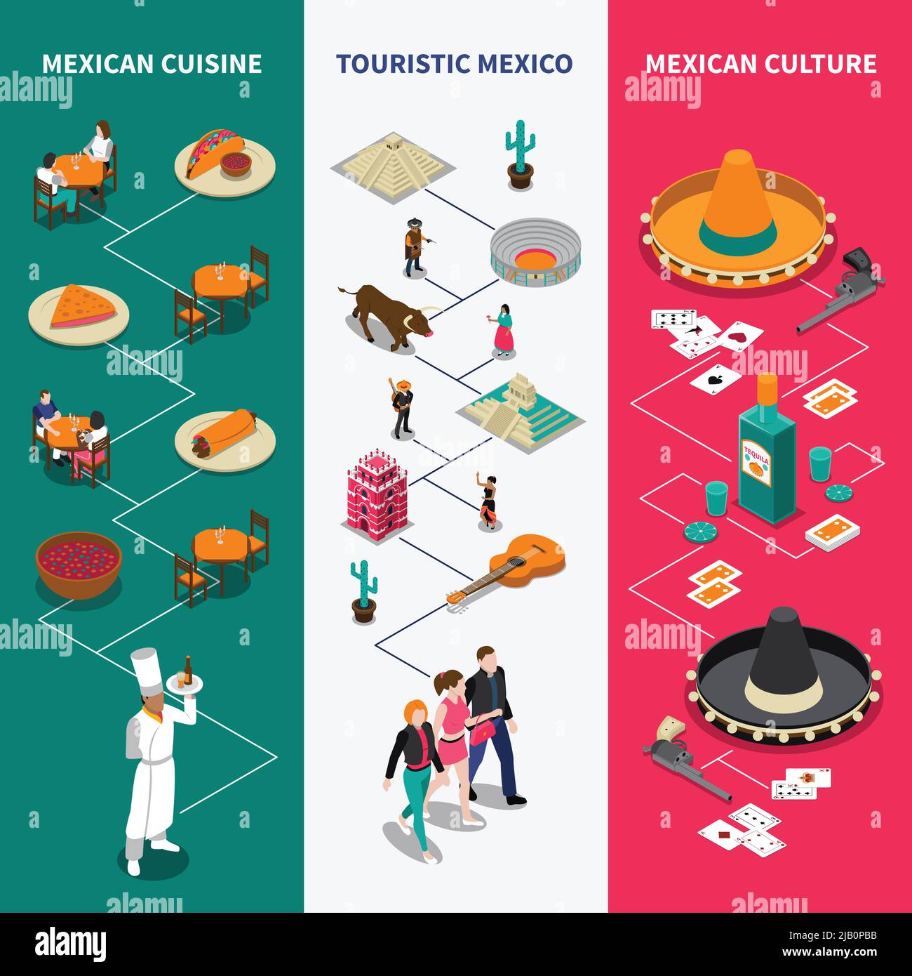 Messico cultura tradizioni cucina turisti attrazioni 3 elementi infografici isometrici striscioni con bandiera nazionale sfondo isolato vettore illustre Illustrazione Vettoriale