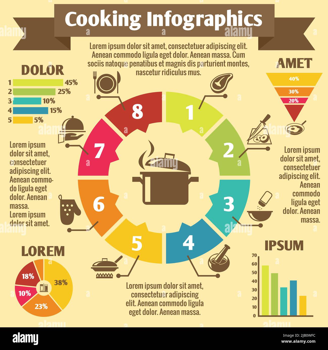 La Cucina La cucina e il ristorante elementi infografico cibo e arnese icone e grafici illustrazione vettoriale Illustrazione Vettoriale