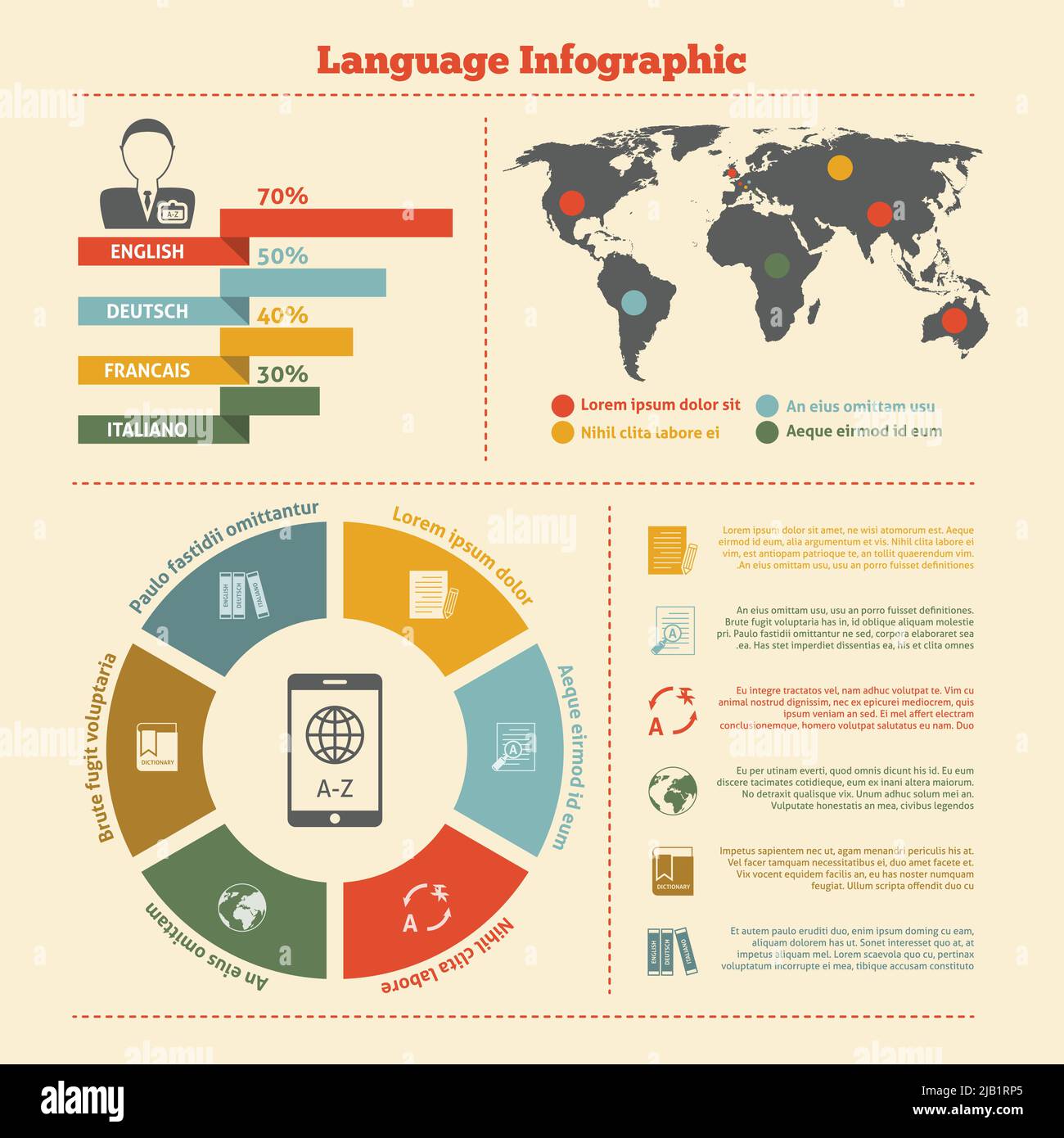 Traduzione e dizionario inglese tedesco italiano francese lingue distribuzione in tutto il mondo infografiche report presentazione stampa vettore illust Illustrazione Vettoriale