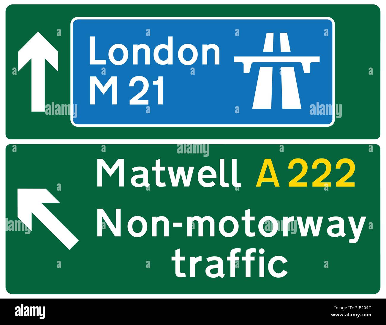 Stack‑Type segnali di direzione di avanzamento, segnali stradali nel Regno Unito Illustrazione Vettoriale
