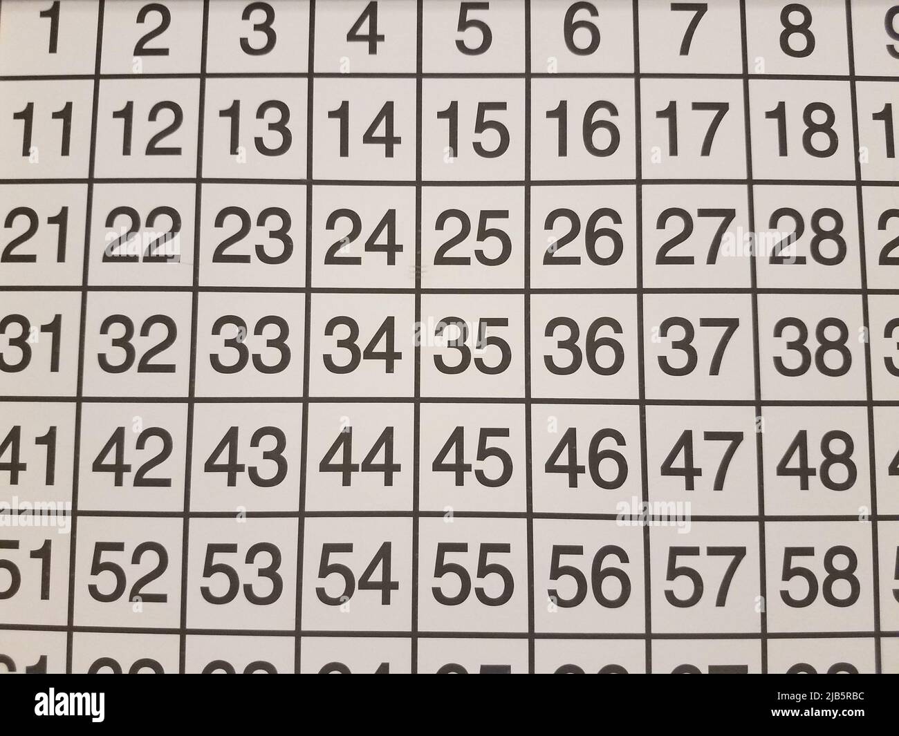 una griglia o quadrati con molti numeri a due cifre. Foto Stock