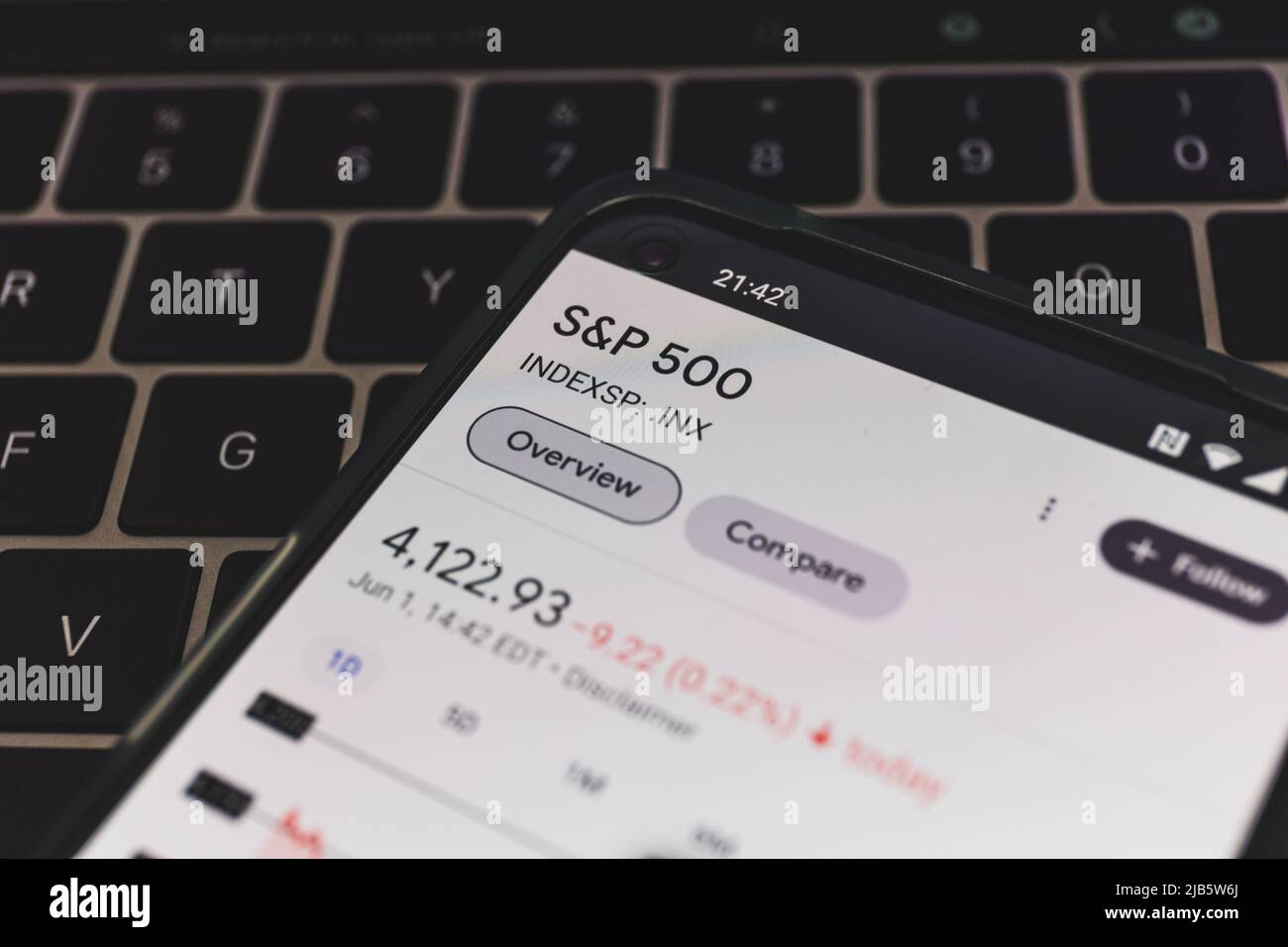 Tabella dell'indice SP 500 sullo schermo. Il mercato azionario di SP 500 Foto Stock