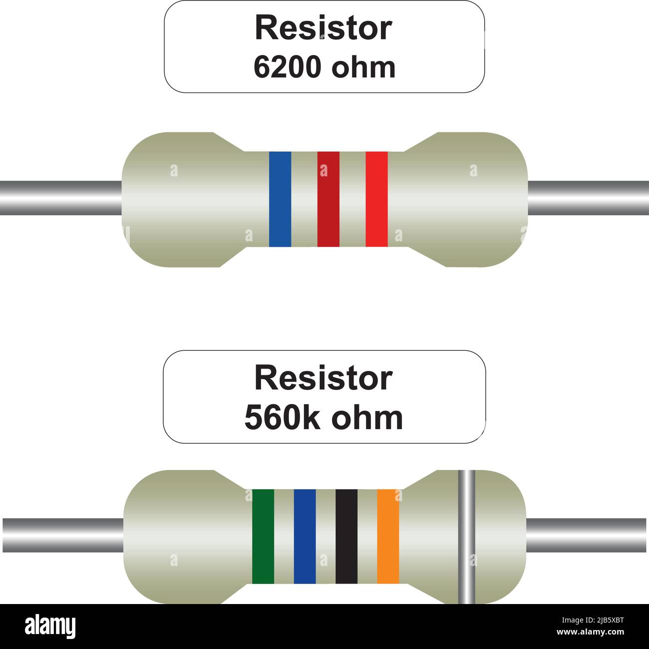 codice colore del resistore da 560k ohm, codice colore del resistore da 6200 ohm Illustrazione Vettoriale