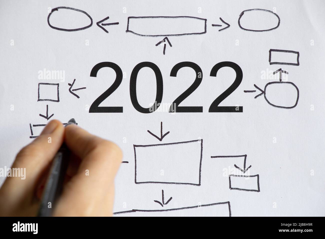 diagramma geometrico per il layout aziendale, il modello di presentazione e il report finanziario. Visualizzazione dei dati con cartografia su white paper, business plan Foto Stock