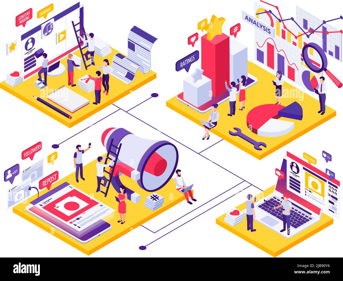 SMM social media marketing promozione concetto 4 composizioni isometriche clienti attrazione rating mantenere l'analisi delle vendite vettore illustrazione Illustrazione Vettoriale