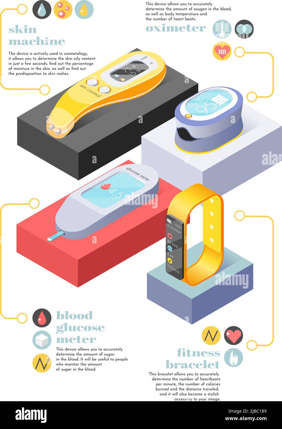 Elettronica portatile Isometrica infografica layout con immagini e testo descrizione del glucometro ossimetro fitness bracciale pelle tester vecto Illustrazione Vettoriale