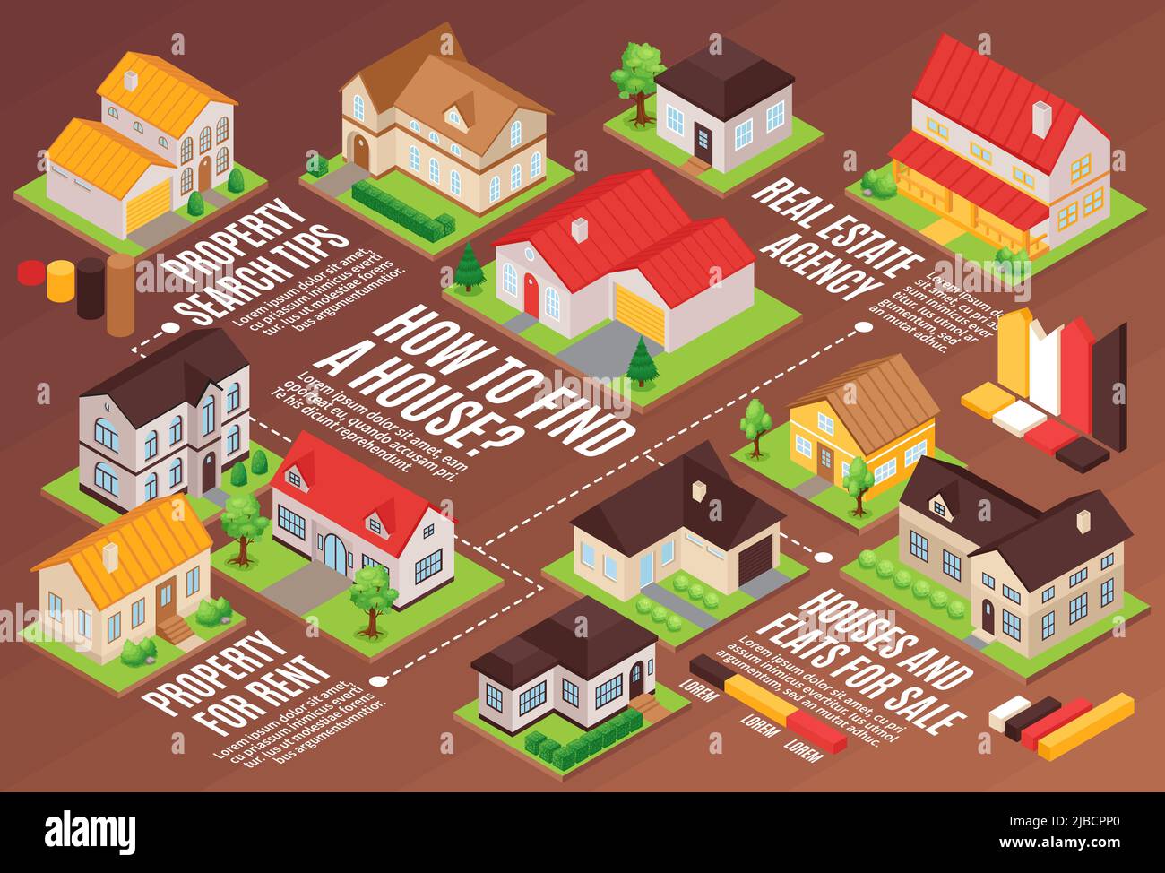 Case private in affitto e vendita diagramma isometrico orizzontale 3D illustrazione vettoriale Illustrazione Vettoriale