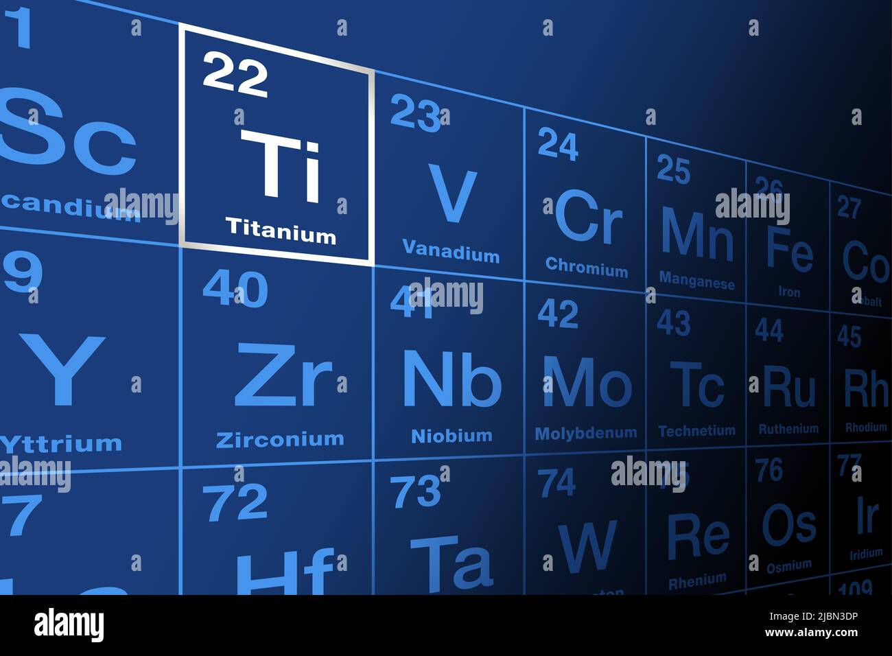 Titanio su tavola periodica degli elementi. Metallo di transizione lucido ed elemento chimico, con simbolo ti, con numero atomico 22. Foto Stock