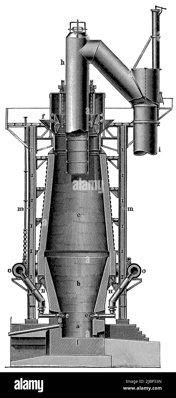 Altoforno inglese in sezione. Pubblicazione del libro 'Meyers Konversations-Lexikon', Volume 2, Lipsia, Germania, 1910 Foto Stock