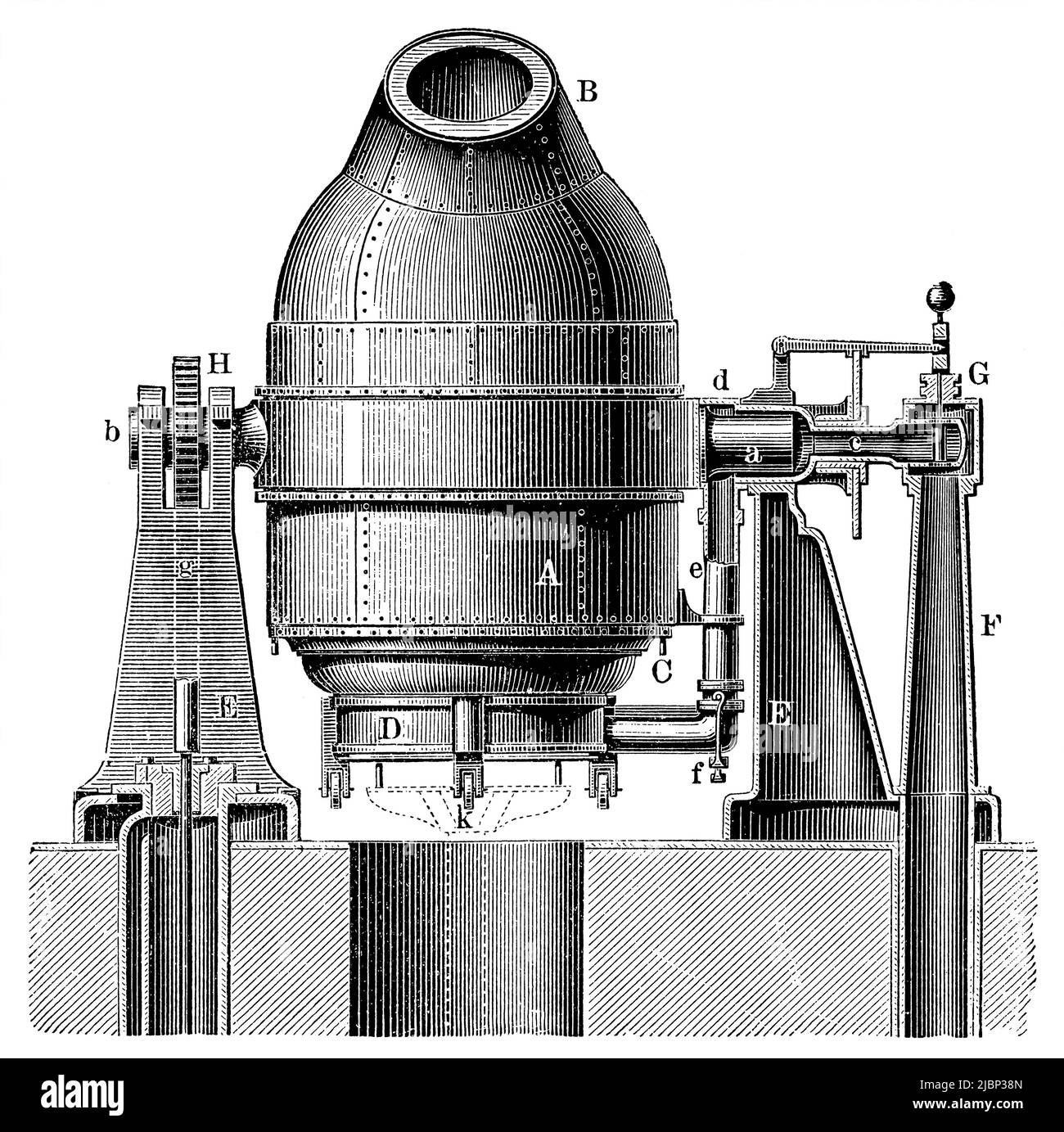 Convertitore Bessemer. Pubblicazione del libro 'Meyers Konversations-Lexikon', Volume 2, Lipsia, Germania, 1910 Foto Stock