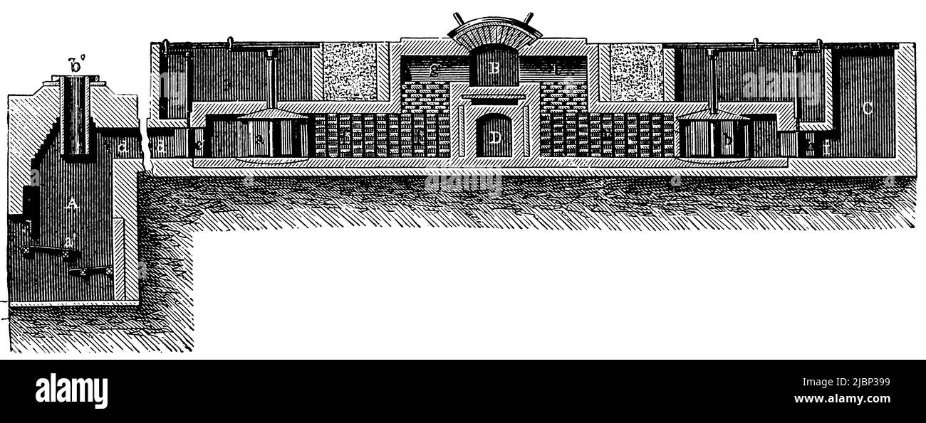 Forno in acciaio fuso con rigeneratori in sezione. Pubblicazione del libro 'Meyers Konversations-Lexikon', Volume 2, Lipsia, Germania, 1910 Foto Stock