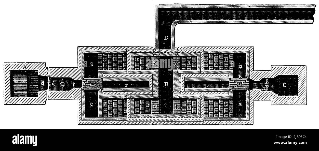 Forno in acciaio fuso con rigeneratori in sezione. Pubblicazione del libro 'Meyers Konversations-Lexikon', Volume 2, Lipsia, Germania, 1910 Foto Stock
