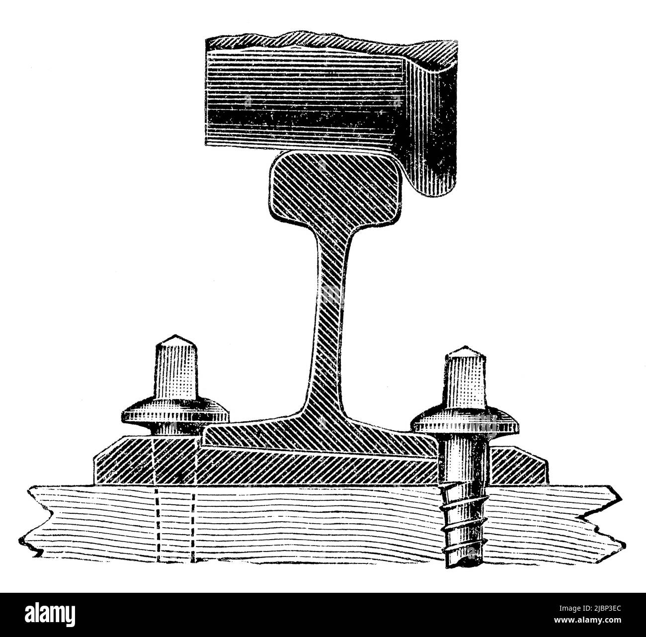 Fissaggio su traversine in rovere. Pubblicazione del libro 'Meyers Konversations-Lexikon', Volume 2, Lipsia, Germania, 1910 Foto Stock