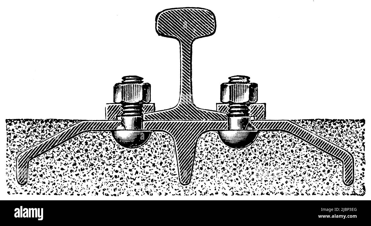 Forma ausiliaria a traversina lunga. Pubblicazione del libro 'Meyers Konversations-Lexikon', Volume 2, Lipsia, Germania, 1910 Foto Stock