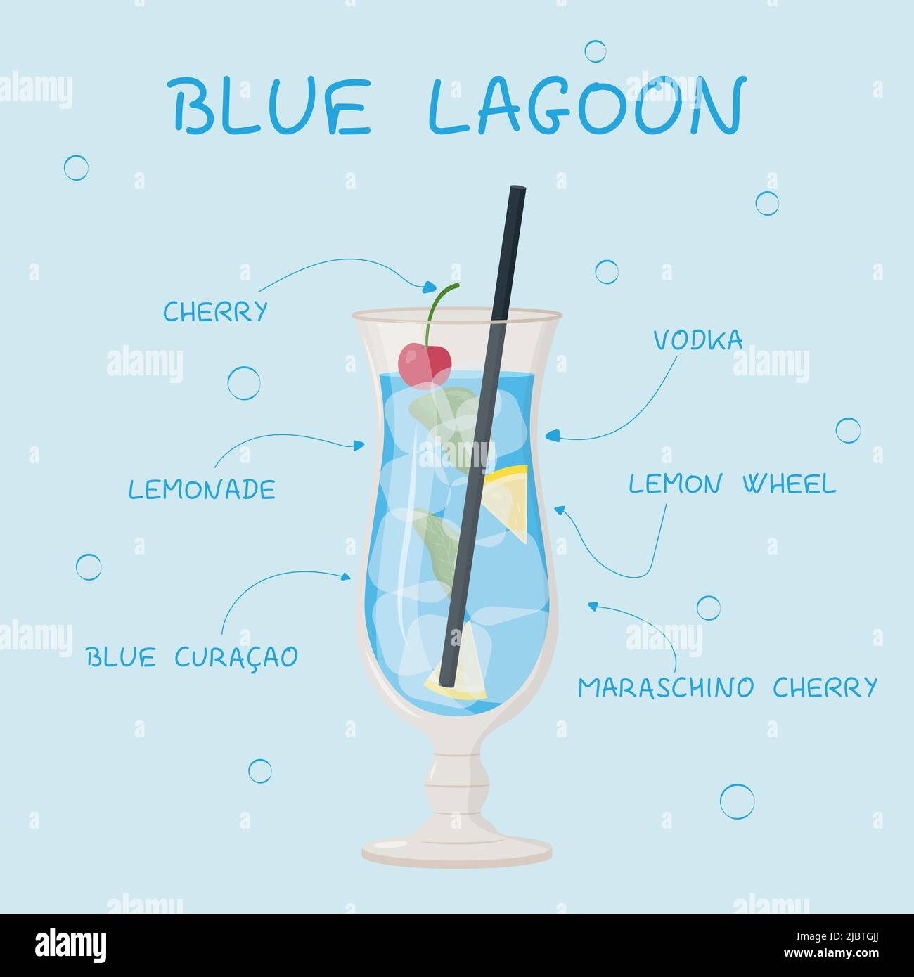 Disegno di cartone animato di cocktail blu laguna che mostra faccia  divertente con occhio di verdone Immagine e Vettoriale - Alamy