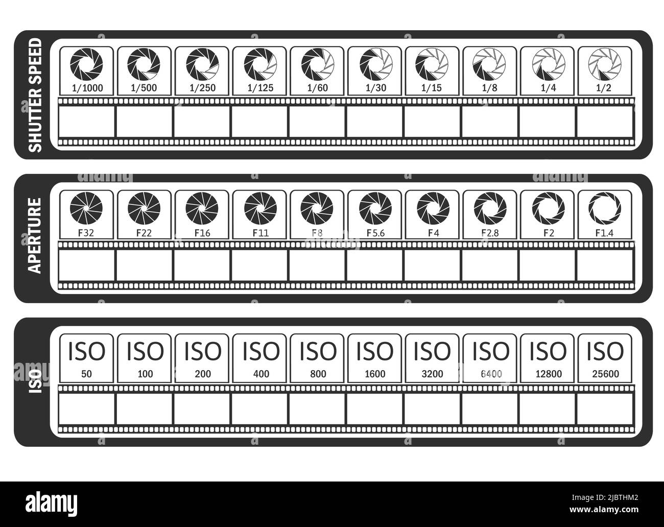 Modello infografico del triangolo di esposizione fotografica con apertura della velocità dell'otturatore e impostazioni ISO Illustrazione Vettoriale