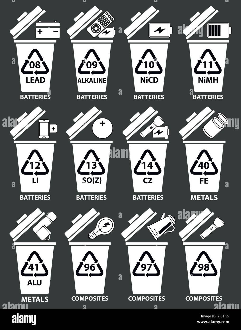 Codici di riciclaggio per batterie, metalli, compositi. Illustrazione dei contenitori per il riciclaggio con batterie, telecomando TV, telefono, batteria al litio, torcia, vaso. Illustrazione Vettoriale