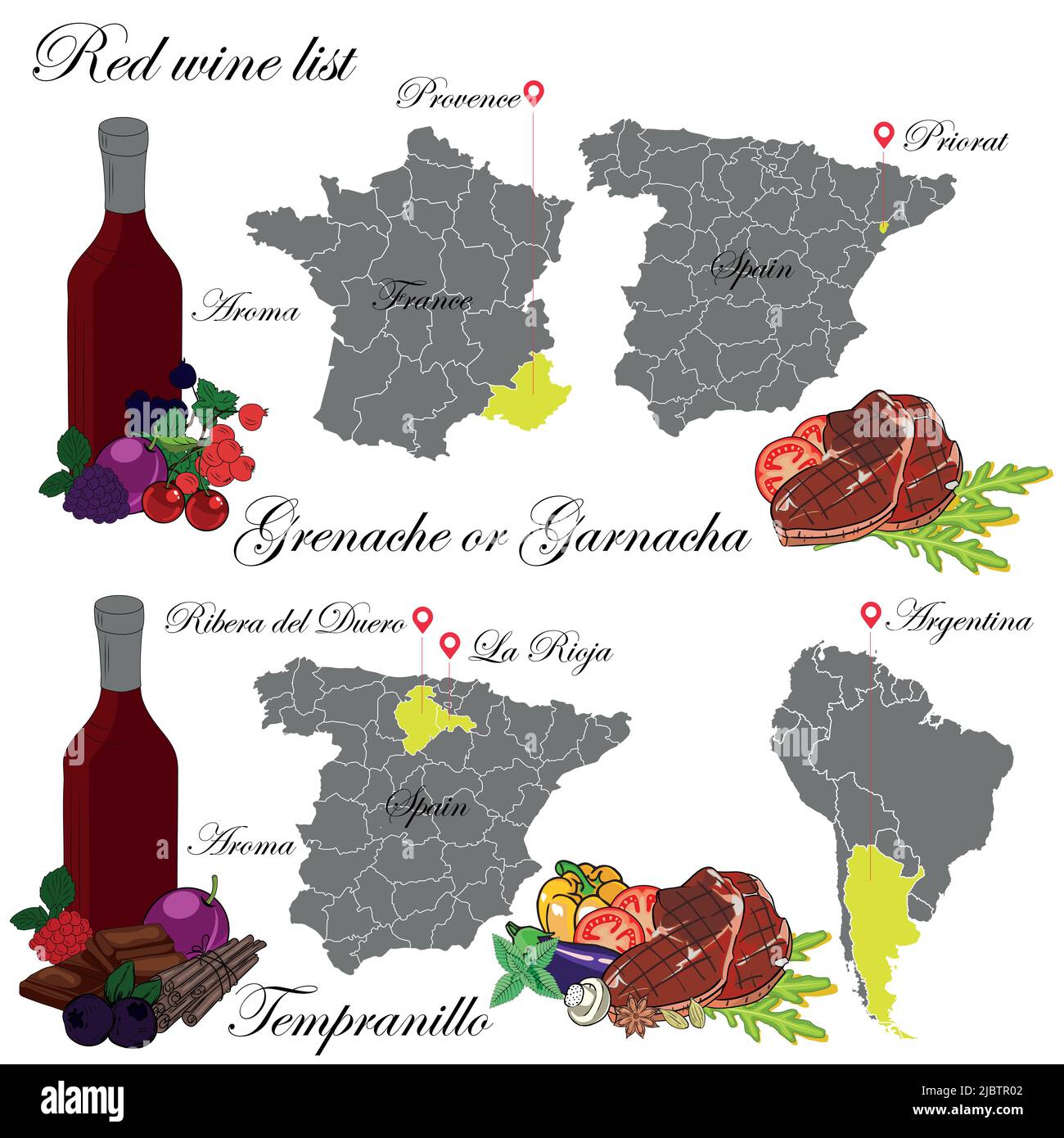 Grenache o Garnacha e Tempranillo. La carta dei vini. Un'illustrazione di un vino rosso con un esempio di aromi, una mappa dei vigneti. Illustrazione Vettoriale