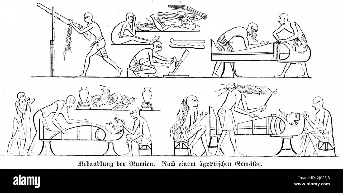 Trattamento delle mummie egiziane, Bibbia, Antico Testamento, primo Libro di Mosè, Genesi, Capitolo 50, versetto 2, Illustrazione storica 1850 Foto Stock