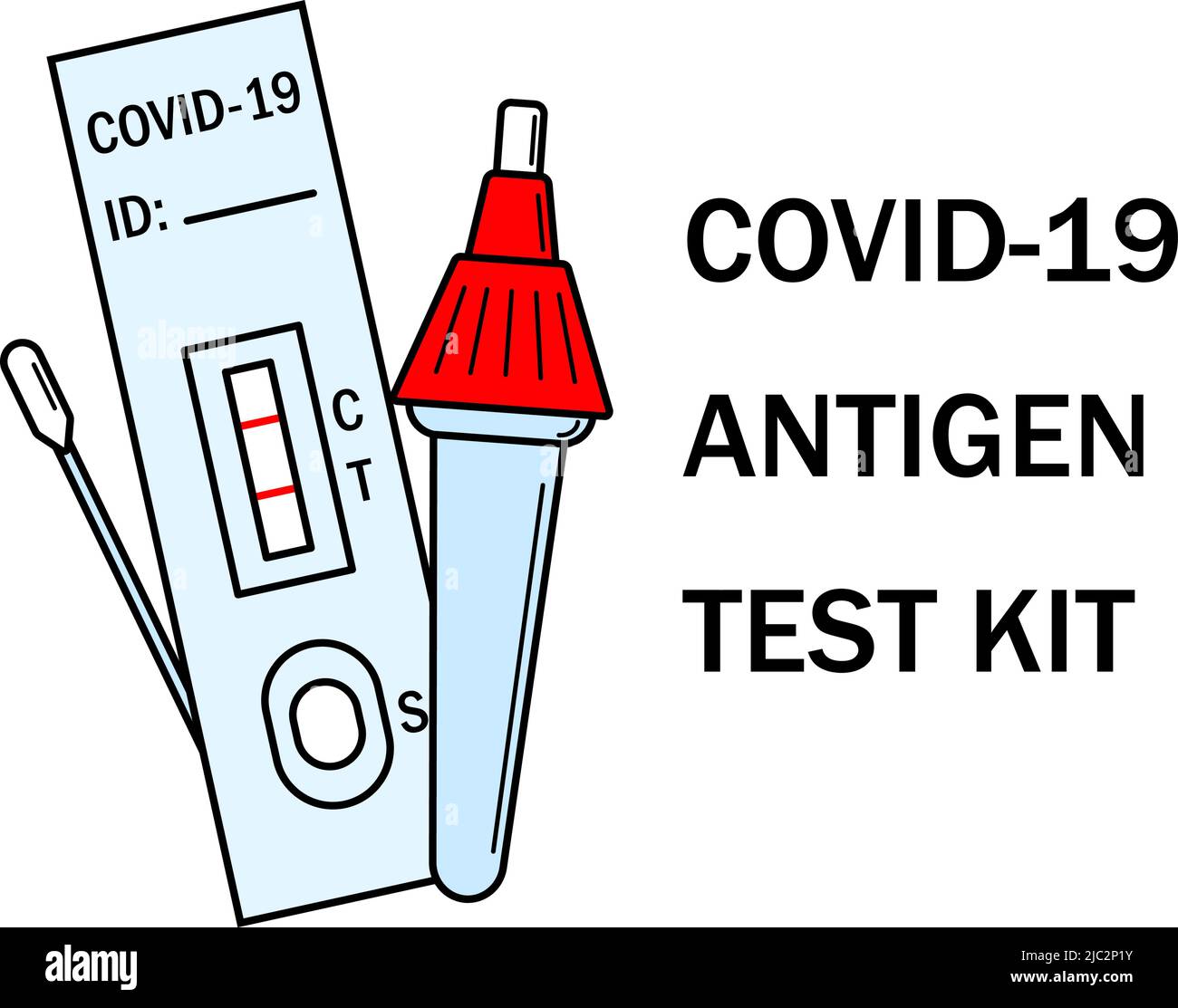 Illustrazione delle istruzioni del kit ATK COVID Rapid Antigen Test. Manuale di test Omicron Epidemic Personal PCR Express. Icone del kit per test casa Covid-19. Coronavirus anticorpo vettore ematico contorno flat banner Illustrazione Vettoriale
