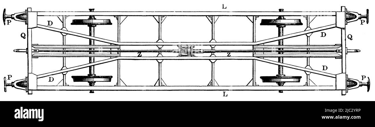 Carro con due assali e passo fisso. Pubblicazione del libro 'Meyers Konversations-Lexikon', Volume 2, Lipsia, Germania, 1910 Foto Stock