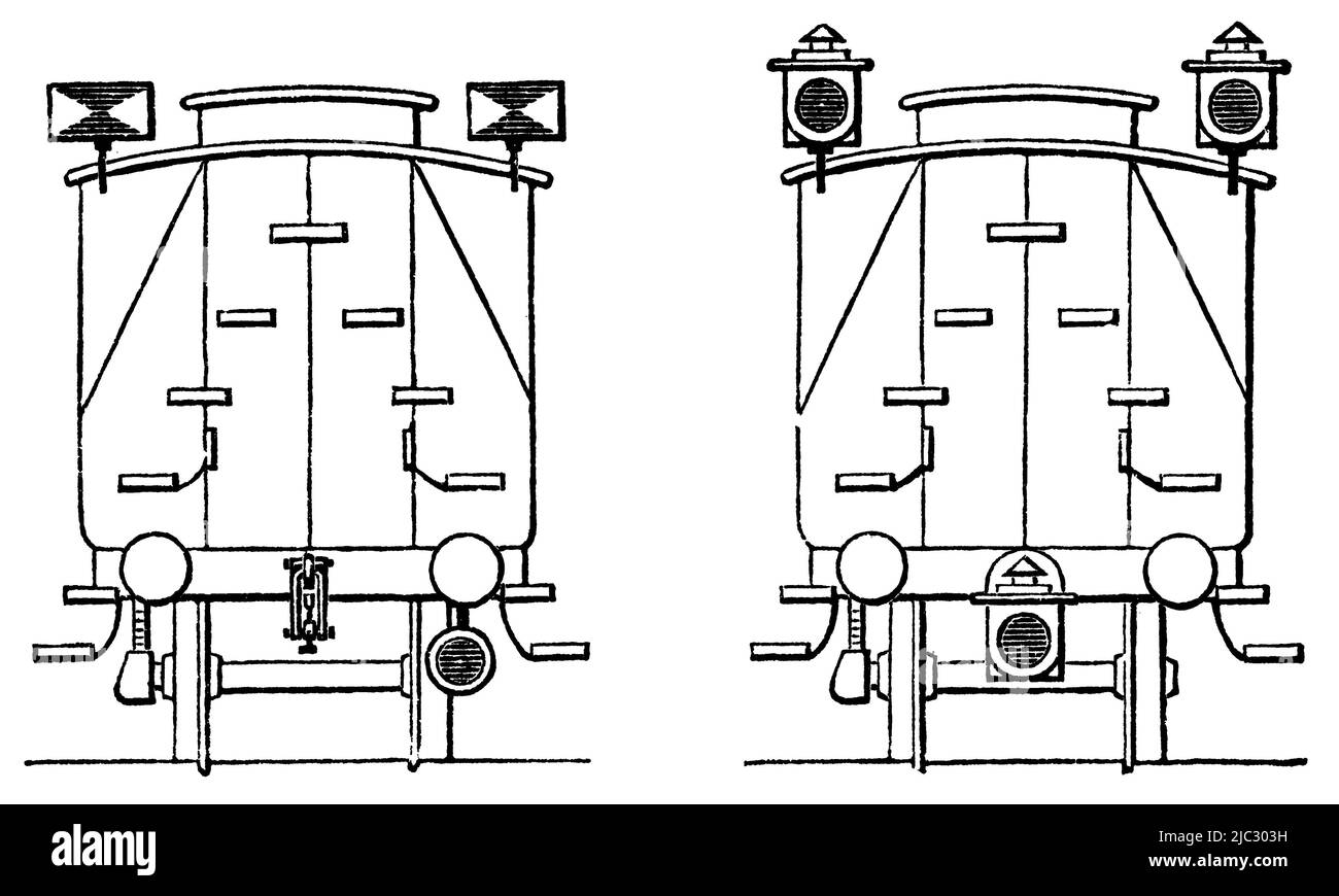 Segnale ferroviario - segnale finale (left-day/right-night). Pubblicazione del libro 'Meyers Konversations-Lexikon', Volume 2, Lipsia, Germania, 1910 Foto Stock