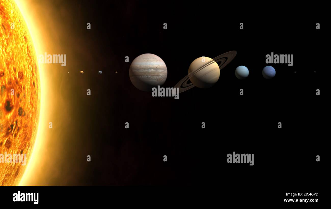 Il sistema solare. Pianeti del sistema solare in ordine di distanza dal