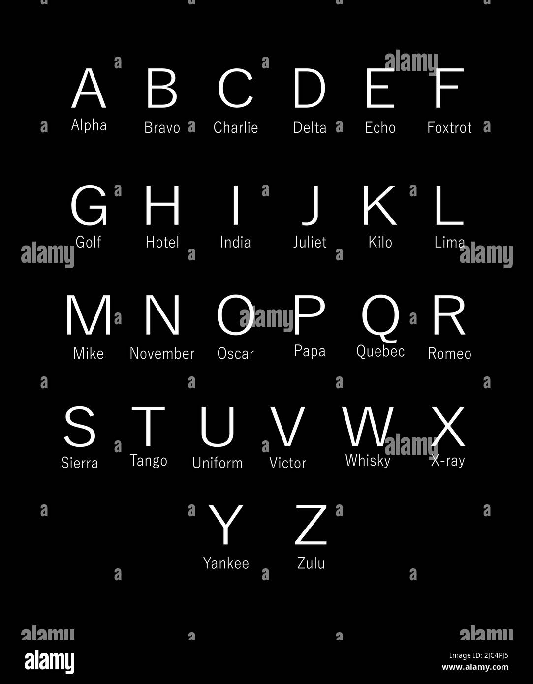 Codice fonetico in bianco e nero. Foto Stock
