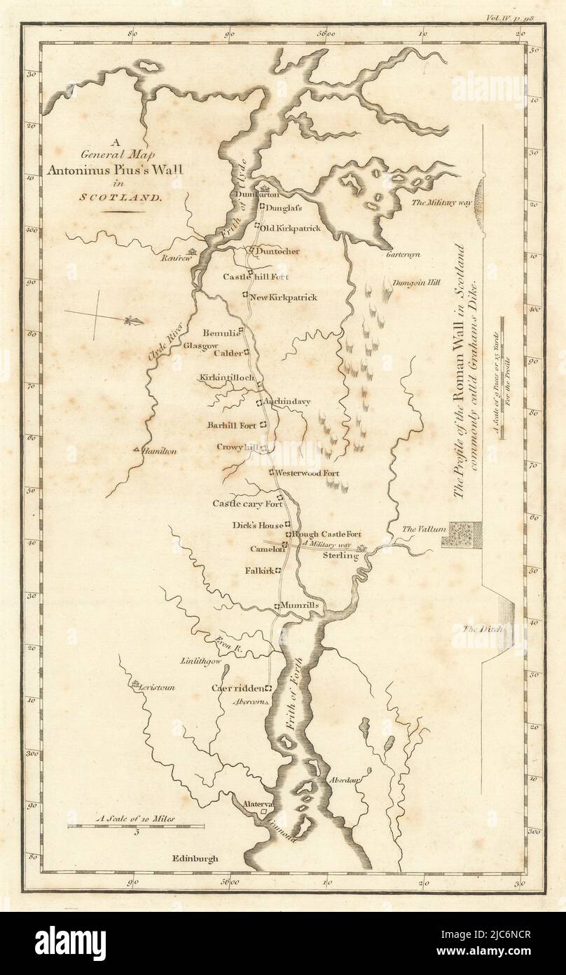 "Una mappa generale del muro di Antonino Pio in Scozia". Muro di Antonine. CARY 1806 Foto Stock