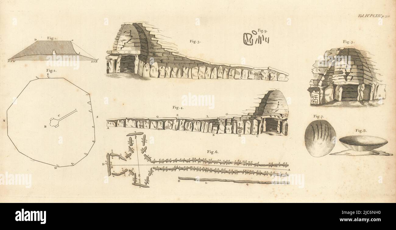 "New Grange near Slane". Sito preistorico di Newgrange, Meath nr Drogheda 1806 mappa Foto Stock